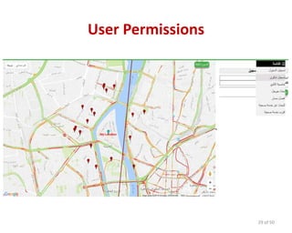 User Permissions
29 of 50
 