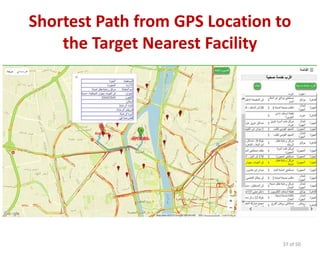 Shortest Path from GPS Location to
the Target Nearest Facility
37 of 50
 