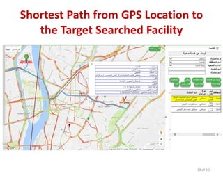 Shortest Path from GPS Location to
the Target Searched Facility
38 of 50
 