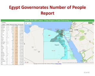 Egypt Governorates Number of People
Report
41 of 50
 