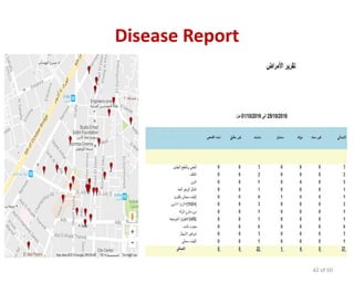Disease Report
42 of 50
 