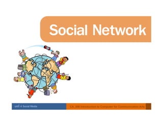 Social Network


บทที่ 4 Social Media     CA. 206 Introduction to Computer for Communication Arts
 