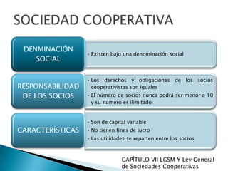 • Existen bajo una denominación social
DENMINACIÓN
SOCIAL
• Los derechos y obligaciones de los socios
cooperativistas son iguales
• El número de socios nunca podrá ser menor a 10
y su número es ilimitado
RESPONSABILIDAD
DE LOS SOCIOS
• Son de capital variable
• No tienen fines de lucro
• Las utilidades se reparten entre los socios
CARACTERÍSTICAS
CAPÍTULO VII LGSM Y Ley General
de Sociedades Cooperativas
 