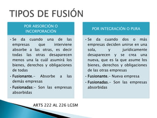 POR ABSORCIÓN O
INCORPORACIÓN
• Se da cuando una de las
empresas que interviene
absorbe a las otras, es decir
todas las otras desaparecen
menos una la cuál asumirá los
bienes, derechos y obligaciones
de todas
• Fusionante.- Absorbe a las
demás empresas
• Fusionadas:- Son las empresas
absorbidas
POR INTEGRACIÓN O PURA
• Se da cuando dos o más
empresas deciden unirse en una
sola, y jurídicamente
desaparecen y se crea una
nueva, que es la que asume los
bienes, derechos y obligaciones
de las otras empresas
• Fusionante.- Nueva empresa
• Fusionadas.- Son las empresas
absorbidas
ARTS 222 AL 226 LGSM
 