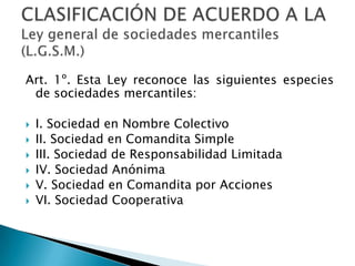 Art. 1º. Esta Ley reconoce las siguientes especies
de sociedades mercantiles:
 I. Sociedad en Nombre Colectivo
 II. Sociedad en Comandita Simple
 III. Sociedad de Responsabilidad Limitada
 IV. Sociedad Anónima
 V. Sociedad en Comandita por Acciones
 VI. Sociedad Cooperativa
 