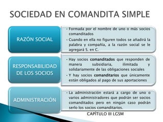 • Formada por el nombre de uno o más socios
comanditados
• Cuando en ella no figuren todos se añadirá la
palabra y compañía, a la razón social se le
agregará S. en C.
RAZÓN SOCIAL
• Hay socios comanditados que responden de
manera subsidiaria, ilimitada y
solidariamente de las obligaciones sociales
• Y hay socios comanditarios que únicamente
están obligados al pago de sus aportaciones
RESPONSABILIDAD
DE LOS SOCIOS
• La administración estará a cargo de uno o
varios administradores que podrán ser socios
comanditados pero en ningún caso podrán
serlo los socios comanditarios.
ADMINISTRACIÓN
CAPÍTULO III LGSM
 