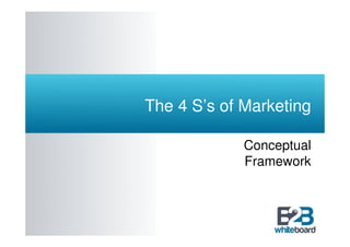 The 4 S’s of Marketing

             Conceptual
             Framework
 