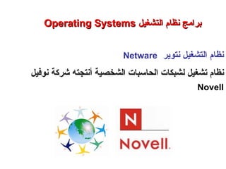 ‫نتوير‬ ‫التشغيل‬ ‫نظام‬Netware
‫ن‬‫تشغيل‬ ‫ظام‬‫ل‬‫نوفيل‬ ‫شركة‬ ‫أنتجته‬ ‫الشخصية‬ ‫الحاسبات‬ ‫شبكات‬
Novell
Operating SystemsOperating Systems ‫التشغيل‬ ‫نظام‬ ‫برامج‬‫التشغيل‬ ‫نظام‬ ‫برامج‬
‫النظم‬ ‫برامج‬ – ‫السابع‬ ‫الفصل‬ – ‫الثالثة‬ ‫الوحدة‬
 