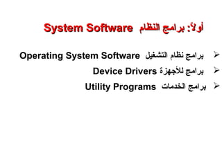 ‫النظم‬ ‫برامج‬ – ‫السابع‬ ‫الفصل‬ – ‫الثالثة‬ ‫الوحدة‬
‫النظام‬ ‫برامج‬ : ‫الب‬ً:  ‫أو‬‫النظام‬ ‫برامج‬ : ‫الب‬ً:  ‫أو‬System SoftwareSystem Software
‫التشغيل‬ ‫نظام‬ ‫برامج‬Operating System Software
‫للهجهزة‬ ‫برامج‬Device Drivers
‫الخدمات‬ ‫برامج‬Utility Programs
 