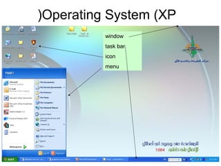 Operating System (XP)
window
task bar
icon
menu
 