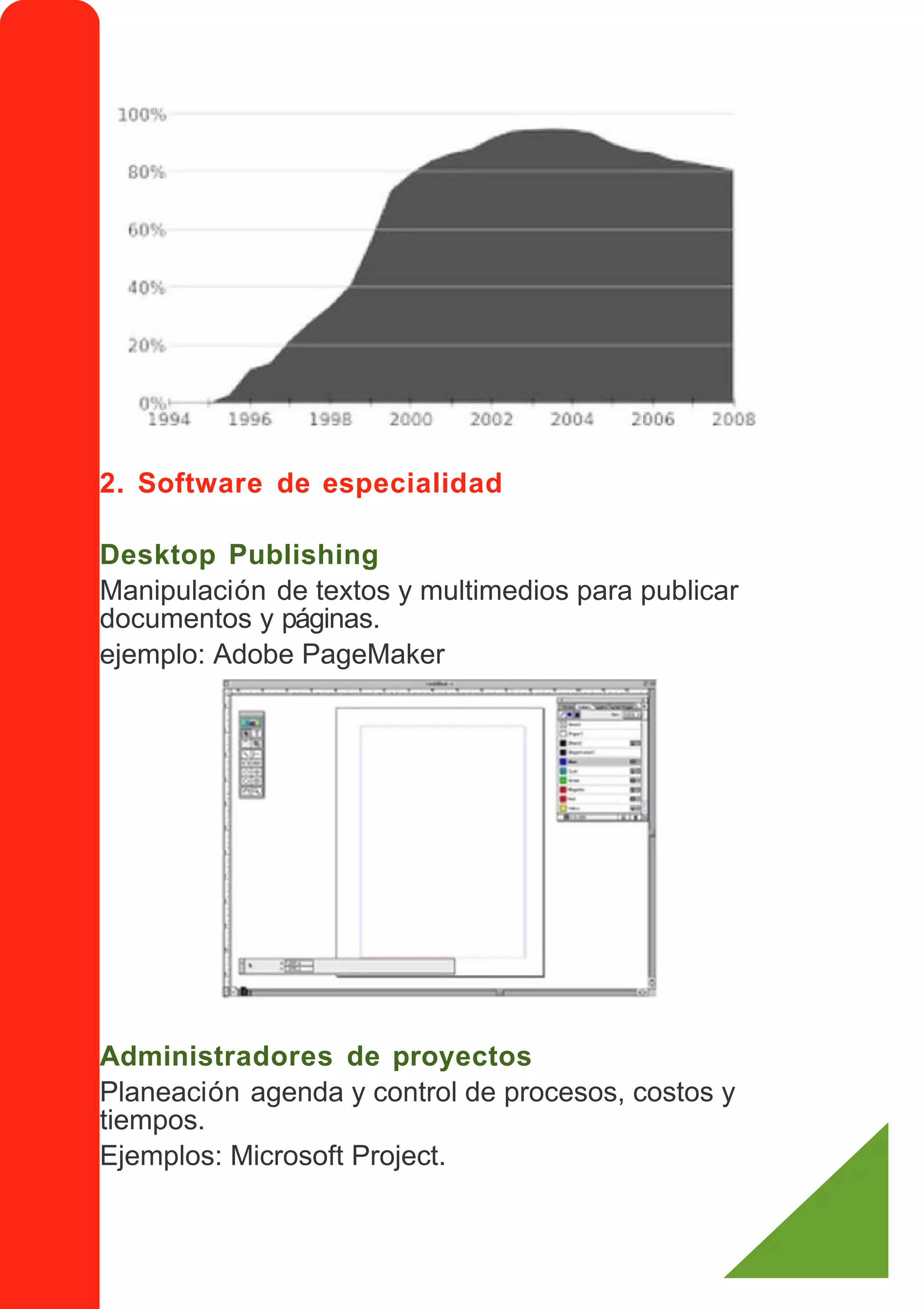 2. Software de especialidad

Desktop Publishing
Manipulación de textos y multimedios para publicar
documentos y páginas.
ejemplo: Adobe PageMaker




Administradores de proyectos
Planeación agenda y control de procesos, costos y
tiempos.
Ejemplos: Microsoft Project.
 