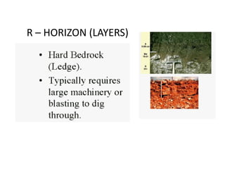 R – HORIZON (LAYERS)
 