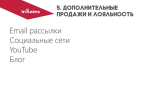 Email рассылки
Социальные сети
YouTube
Блог