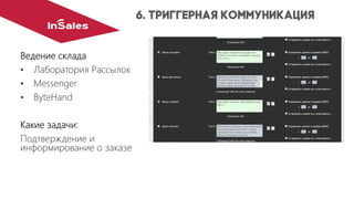Ведение склада
•Лаборатория Рассылок
•Messenger
•ByteHand
Какие задачи:
Подтверждение и информирование о заказе