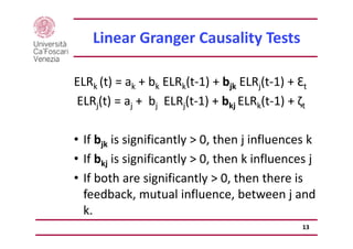 Linear Granger Causality Tests
ELRk (t) = ak + bk ELRk(t‐1) + bjk ELRj(t‐1) + Ɛt
ELRj(t) = aj +  bj ELRj(t‐1) + bkj ELRk(t...