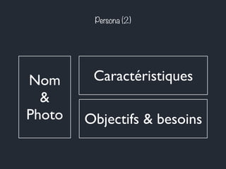 Persona (2) 
Nom 
& 
Photo 
Caractéristiques 
Objectifs & besoins 
 