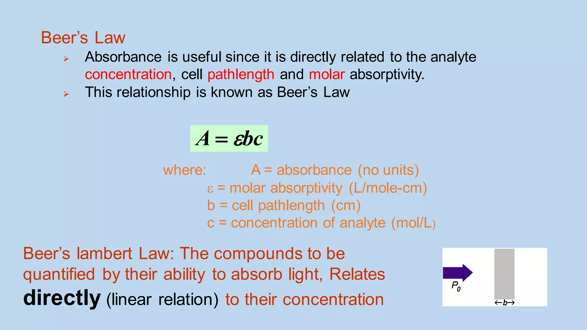 (4) Spectrophotometer and spectrophotometry.pdf