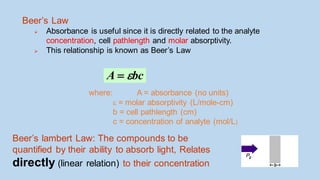 (4) Spectrophotometer and spectrophotometry.pdf