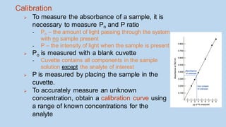 Measuring Absorbance (4) Spectrophotometer and spectrophotometry.pdf