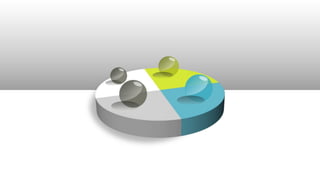 4 spheres with pie design.pptx