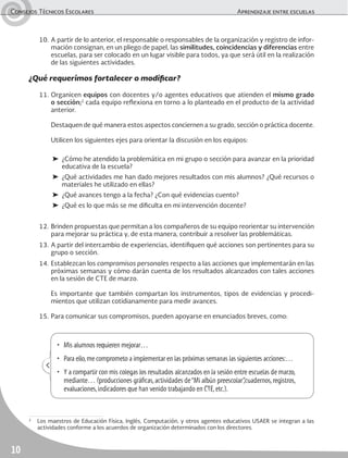 Consejos Técnicos Escolares	 Aprendizaje entre escuelas
10
10.	A partir de lo anterior, el responsable o responsables de la organización y registro de infor-
mación consignan, en un pliego de papel, las similitudes, coincidencias y diferencias entre
escuelas, para ser colocado en un lugar visible para todos, ya que será útil en la realización
de las siguientes actividades.
¿Qué requerimos fortalecer o modificar?
11.	Organicen equipos con docentes y/o agentes educativos que atienden el mismo grado
o sección;2
cada equipo reflexiona en torno a lo planteado en el producto de la actividad
anterior.
	 Destaquen de qué manera estos aspectos conciernen a su grado, sección o práctica docente.
	 Utilicen los siguientes ejes para orientar la discusión en los equipos:
➤	 ¿Cómo he atendido la problemática en mi grupo o sección para avanzar en la prioridad
educativa de la escuela?
➤	 ¿Qué actividades me han dado mejores resultados con mis alumnos? ¿Qué recursos o
materiales he utilizado en ellas?
➤	 ¿Qué avances tengo a la fecha? ¿Con qué evidencias cuento?
➤	 ¿Qué es lo que más se me dificulta en mi intervención docente?
12.	Brinden propuestas que permitan a los compañeros de su equipo reorientar su intervención
para mejorar su práctica y, de esta manera, contribuir a resolver las problemáticas.
13.	A partir del intercambio de experiencias, identifiquen qué acciones son pertinentes para su
grupo o sección.
14.	Establezcan los compromisos personales respecto a las acciones que implementarán en las
próximas semanas y cómo darán cuenta de los resultados alcanzados con tales acciones
en la sesión de CTE de marzo.
	 Es importante que también compartan los instrumentos, tipos de evidencias y procedi-
mientos que utilizan cotidianamente para medir avances.
15.	Para comunicar sus compromisos, pueden apoyarse en enunciados breves, como:
2
	 Los maestros de Educación Física, Inglés, Computación, y otros agentes educativos USAER se integran a las
actividades conforme a los acuerdos de organización determinados con los directores.
•	 Mis alumnos requieren mejorar…
•	 Para ello,me comprometo a implementar en las próximas semanas las siguientes acciones:…
•	 Y a compartir con mis colegas los resultados alcanzados en la sesión entre escuelas de marzo,
mediante… (producciones gráficas,actividades de“Mi albún preescolar”,cuadernos,registros,
evaluaciones,indicadores que han venido trabajando en CTE,etc.).
 