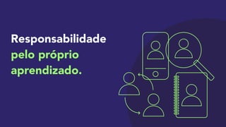 Responsabilidade
pelo próprio
aprendizado.
 