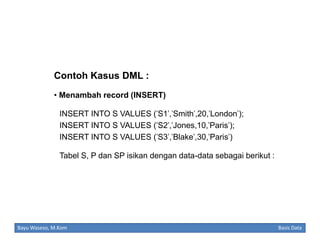Contoh Kasus DML :
• Menambah record (INSERT)
INSERT INTO S VALUES ('S1','Smith',20,'London');
INSERT INTO S VALUES ('S2','Jones,10,'Paris');
INSERT INTO S VALUES ('S3','Blake',30,'Paris')
Tabel S, P dan SP isikan dengan data-data sebagai berikut :

Bayu Waseso, M.Kom

Basis Data

 