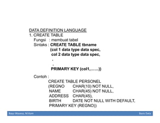 DATA DEFINITION LANGUAGE
1. CREATE TABLE
Fungsi : membuat tabel
Sintaks : CREATE TABLE tbname
(col 1 data type data spec,
col 2 data type data spec,
.
.
PRIMARY KEY (col1,……))
Contoh :
CREATE TABLE PERSONEL
(REGNO
CHAR(10) NOT NULL,
NAME
CHAR(45) NOT NULL,
ADDRESS CHAR(45),
BIRTH
DATE NOT NULL WITH DEFAULT,
PRIMARY KEY (REGNO))
Bayu Waseso, M.Kom

Basis Data

 