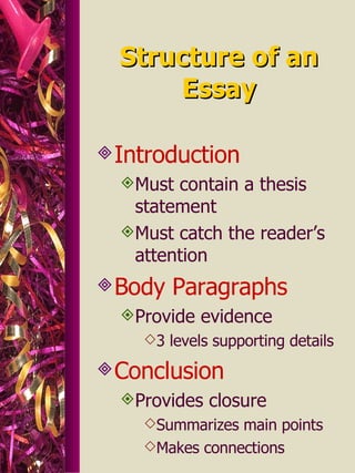 Structure of an Essay Introduction Must contain a thesis statement Must catch the reader’s attention Body Paragraphs Provide evidence 3 levels supporting details Conclusion Provides closure Summarizes main points Makes connections 