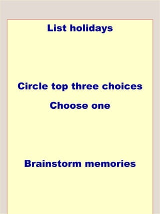 List holidays Circle top three choices Choose one Brainstorm memories 
