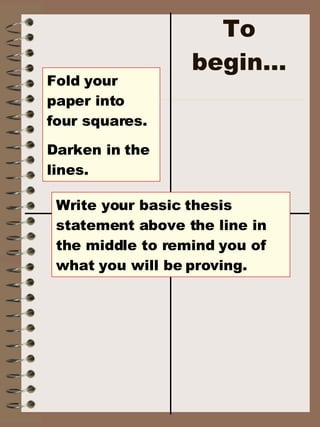 To begin… Fold your paper into four squares. Darken in the lines. Write your basic thesis statement above the line in the middle to remind you of what you will be proving. 
