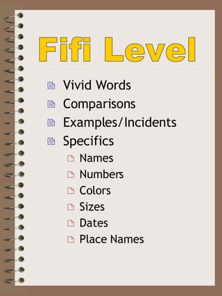 Vivid Words Comparisons Examples/Incidents Specifics Names Numbers Colors Sizes Dates Place Names Fifi Level 