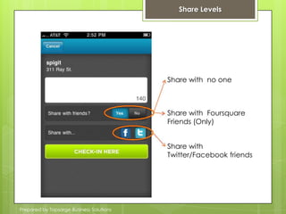 User Generated Contact