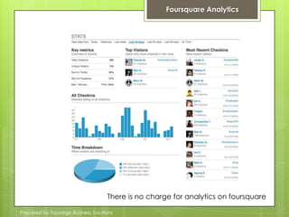 Use and promote the specials.