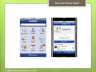 Check your analytics and data. 