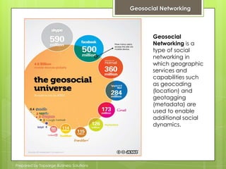 Geosocial NetworkingGeosocial Networking is a type of social networking in which geographic services and capabilities such as geocoding (location) and geotagging (metadata) are used to enable additional social dynamics.