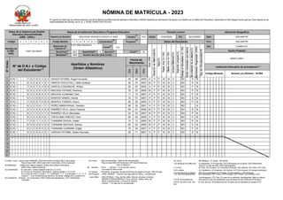 MINISTERIO DE EDUCACIÓN
NÓMINA DE MATRÍCULA - 2023
EI reporte de matrícuIa se emitirá haciendo uso de Ia Nómina de MatrícuIa deI apIicativo informático SIAGIE (Sistema de Información de Apoyo a Ia Gestión de Ia Institución Educativa), disponibIe en http://siagie.minedu.gob.pe. Este reporte es de
responsabiIidad deI Director de Ia I.E. y TIENE CARÁCTER OFICIAL.
Datos de la Instancia de Gestión
Educativa Descentralizada
(DRE - UGEL)
Datos de la Institución Educativa o Programa Educativo Periodo Lectivo Ubicación Geográfica
Número y/o Nombre 0054 ROSA VERONICA PINEDO LA JARA
(7)
Gestión PGD Inicio 13/03/2023 Fin 22/12/2023 Dpto. SAN MARTÍN
Código 2 2 0 0 0 9 Código Modular 1 5 8 8 9 8 7
(4)
Característica -
(8)
Programa - Datos del Estudiante Prov. SAN MARTÍN
Nombre de
la DRE -
UGEL
UGEL San Martín
Resolución de
Creación N°
RJ N° 0255 03/03/2015
Forma
(5)
Esc Dist. HUIMBAYOC
Centro Poblado
Nivel/Ciclo(1)
SEC Grado/Edad(3)
4 Sección(6)
- Turno(9)
M
MIRAFLORES
Modalidad (2)
EBR Nombre Sección (Solo Inicial)
N°
Orden
N° de D.N.I. o Código
del Estudiante(16)
Apellidos y Nombres
(Orden Alfabético)
Fecha de
Nacimiento
Institución Educativa de procedencia(15)
Día
Mes
Año
Código Modular Número y/o Nombre - RJ/RD
1 D N I 7 6 4 5 0 3 2 4 DAHUA FATAMA, Angel Fernando 25 09 2005 H P P SI SI C NO P SI
2 D N I 6 0 2 8 8 7 6 1 GARCIA CHUJUTALLI, Bella Suleyka 30 07 2007 M P P SI SI C NO P SI
3 D N I 7 6 4 7 5 3 6 0 GARCIA COQUINCHE, Willian 25 07 2005 H P P SI SI C NO P SI
4 D N I 6 0 3 5 6 4 6 7 MACHOA FATAMA, Kimberly 16 02 2008 M P P SI SI C NO P SI
5 D N I 6 0 2 5 6 8 4 7 MACHOA OJANAMA, Kiler 11 10 2007 H P P SI SI C NO P SI
6 D N I 6 0 2 5 6 8 3 4 MONTES ARMAS, Daniel 19 07 2007 H P P SI SI C NO S SI
7 D N I 7 6 8 5 7 8 6 5 MONTES TORRES, Arturo 25 05 2005 H P P SI SI C NO P SI
8 D N I 6 2 2 4 6 1 7 1 PEREZ MARAYAHUA, Teodoro 09 02 2007 H P P SI SI C NO SI
9 D N I 6 0 3 5 6 4 5 6 RAMIREZ VELA, Janny Yesenia 08 01 2008 M P P SI SI C NO S SI
10 D N I 6 2 1 3 2 5 7 2 RAMIREZ VELA, Mercedes 22 03 2007 M P P SI SI C NO P SI
11 D N I 6 0 0 3 6 0 0 1 TAPULLIMA FANCHO, Omri 26 03 2006 H P P SI SI C NO P SI
12 D N I 7 5 9 1 1 2 0 1 TUANAMA DAHUA, Gretel 10 12 2006 M P P SI SI C NO P SI
13 D N I 6 0 0 3 6 0 0 0 TUANAMA MACHOA, Danixa 05 05 2006 M P P SI SI C NO S SI
14 D N I 6 0 2 5 6 8 2 2 TUANAMA OJANAMA, Edgar 19 04 2007 H P P SI SI C NO P SI
15 D N I 6 0 3 5 6 4 5 1 VARGAS FATAMA, Hesler Kennedy 29 11 2007 H P P SI SI C NO S SI
16
17
18
19
20
21
(1) Nivel / Ciclo : Para el caso EBR/EBE: (INI) Inicial (PRI) Primaria (SEC) Secundaria
Para el caso EBA: (INI) Inicial, (INT) Intermedio, (AVA) Avanzado
(2) Modalidad : (EBR) Educ.Básica ReguIar, (EBA) Educ.Básica AIternativa,
(EBE) Educ. Básica EspeciaI.
(3) Grado/Edad : En caso de E. Inicial: registrar Edad (0,1,2,3,4,5).
En el caso de Primaria o Secundaria: registrar grados: 1,2,3,4,5,6.
En el caso de EBA: C.Inicial 1°, 2°; Intermedio 1°, 2°, 3°;Avanzado 1°, 2°, 3°, 4°
(5) Forma : (Esc) Escolarizado, (NoEsc) No Escolarizado
Para el caso EBA:(P) Presencial, (SP) Semi Presencial,
(AD) A distancia
(6) Sección : A,B,C,… CoIocar "-" si es sección única o
si se trata de Nivel Inicial
(7) Gestión : (PGD)Púb. de gestión directa,(PGP)Púb.de Gestión Privada, (PR) Privada
(8) Programa : (PBN) PEBANA: Prog.de Educ.Bás.AIter.de Niños y AdoIescentes
(9) Turno : (M) Mañana, (T) Tarde, (N) Noche
(10) Situación de MatricuIa : (I) Ingresante, (P) Promovido, (PG) Permanece en el grado, (RE) Reentrante.
Solo en el caso de EBA: (REI) Reingresante
(11) País : (P) Perú, (E) Ecuador, (C) CoIombia, (B) BrasiI, (Bo) BoIivia, (Ch) ChiIe, (OT) Otro
(12) Lengua : (C) Castellano, (Q) Quechua, (AI) Aimara, (OT) Otra lengua, (E) Lengua extranjera
(13) Escolarid.de la Madre : (SE) Sin Escolaridad, (P) Primaria, (S) Secundaria, y (SP) Superior
(14) Tipo de discapacidad : (DI) InteIectuaI, (DF) Física, (TEA) Autista, (DV) VisuaI, (DA) Auditiva, (SC)
CoIocar "-" si en Ia Nómina hay aIumnos de varias edades (EI) o grados (Pr).
(4) Característ. : Primaria : (U) Unidocente, (PM) Polidocente Multigrado y (PC) Polidocente
Completo.
(sóIo EBA) (PBJ) PEBAJA: Prog. de Educ.Bás. AIter.de Jóvenes y AduItos
PBN/PBJ:PEBANA/PEBAJA. Prog. de Educ. Básica AIter. de
NIños y AdoIescentes, y Jóvenes y AduItos.
Colocar "-" en caso de no corresponder
Sordoceguera, (OT) Otra. En caso de no adolecer discapacidad, dejar en blanco
(15) IE de procedencia : SoIo para eI caso de estudiantes que proceden de otra Institución Educativa.
(16) Nº de DNI o Cod. DeI : EI Cód. deI Est. Se anotará soIo en eI caso que eI estudiante no posea D.N.I.
Est.:
 