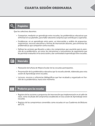 Cuarta Sesión Ordinaria	 Educación Secundaria
7
CUARTA SESIÓN ORDINARIA
Que los colectivos docentes:
•	 Compartan, mediante un aprendizaje entre escuelas, las problemáticas educativas que
enfrentan en sus planteles, para hallar soluciones conjuntas que contribuyan a superarlas.
•	 Establezcan, en un aprendizaje entre pares, un intercambio y análisis de propuestas,
experiencias, recursos educativos y formas de intervención docente, para enfrentar las
problemáticas que comparten como escuelas.
•	 Definan las acciones que llevarán a cabo y los compromisos que asumirán para la aten-
ción de su problemática, así como, los mecanismos e instrumentos de seguimiento que
les permitan evaluarlos en la sexta sesión y dar continuidad al aprendizaje entre escuelas.
•	 Planeación de la Ruta de Mejora Escolar de las escuelas participantes.
•	 Presentación de la problemática educativa que la escuela atiende, elaborada para esta
sesión de Aprendizaje entre escuelas.
•	 Lecturas, recursos o referencias bibliográficas que han recabado y organizado en fun-
ción de su problemática, hasta este momento.
•	 Registro de las acciones o propuestas de intervención que implementarán en el salón de
clase, como resultado del compromiso establecido en esta sesión de Aprendizaje entre
escuelas.
•	 Registro de los compromisos convenidos como escuelas en sus Cuadernos de Bitácora
del CTE.
Propósitos
Materiales
Productos para las escuelas
 