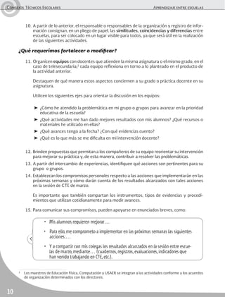 Consejos Técnicos Escolares	 Aprendizaje entre escuelas
10
10.	A partir de lo anterior, el responsable o responsables de la organización y registro de infor-
mación consignan, en un pliego de papel, las similitudes, coincidencias y diferencias entre
escuelas, para ser colocado en un lugar visible para todos, ya que será útil en la realización
de las siguientes actividades.
¿Qué requerimos fortalecer o modificar?
11.	Organicen equipos con docentes que atienden la misma asignatura o el mismo grado, en el
caso de telesecundaria;2
cada equipo reflexiona en torno a lo planteado en el producto de
la actividad anterior.
	 Destaquen de qué manera estos aspectos conciernen a su grado o práctica docente en su
asignatura.
	 Utilicen los siguientes ejes para orientar la discusión en los equipos:
➤	 ¿Cómo he atendido la problemática en mi grupo o grupos para avanzar en la prioridad
educativa de la escuela?
➤	 ¿Qué actividades me han dado mejores resultados con mis alumnos? ¿Qué recursos o
materiales he utilizado en ellas?
➤	 ¿Qué avances tengo a la fecha? ¿Con qué evidencias cuento?
➤	 ¿Qué es lo que más se me dificulta en mi intervención docente?
12.	Brinden propuestas que permitan a los compañeros de su equipo reorientar su intervención
para mejorar su práctica y, de esta manera, contribuir a resolver las problemáticas.
13.	A partir del intercambio de experiencias, identifiquen qué acciones son pertinentes para su
grupo o grupos.
14.	Establezcan los compromisos personales respecto a las acciones que implementarán en las
próximas semanas y cómo darán cuenta de los resultados alcanzados con tales acciones
en la sesión de CTE de marzo.
	 Es importante que también compartan los instrumentos, tipos de evidencias y procedi-
mientos que utilizan cotidianamente para medir avances.
15.	Para comunicar sus compromisos, pueden apoyarse en enunciados breves, como:
2
	 Los maestros de Educación Física, Computación y USAER se integran a las actividades conforme a los acuerdos
de organización determinados con los directores.
•	 Mis alumnos requieren mejorar…
•	 Para ello,me comprometo a implementar en las próximas semanas las siguientes
acciones:…
•	 Y a compartir con mis colegas los resultados alcanzados en la sesión entre escue-
las de marzo,mediante… (cuadernos,registros,evaluaciones,indicadores que
han venido trabajando en CTE,etc.).
 