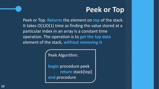 Algorithm and Data Structure - Stack | PDF