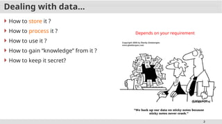 2
Dealing with data…
 How to store it ?
 How to process it ?
 How to use it ?
 How to gain “knowledge” from it ?
 How to keep it secret?
Depends on your requirement
 
