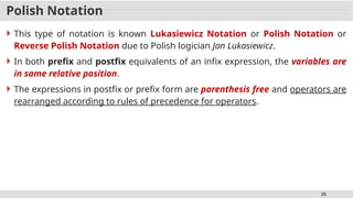 25
Polish Notation
 This type of notation is known Lukasiewicz Notation or Polish Notation or
Reverse Polish Notation due to Polish logician Jan Lukasiewicz.
 In both prefix and postfix equivalents of an infix expression, the variables are
in same relative position.
 The expressions in postfix or prefix form are parenthesis free and operators are
rearranged according to rules of precedence for operators.
 