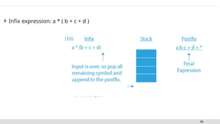 34
 Infix expression: a * ( b + c + d )
 