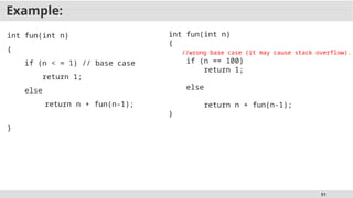 51
Example:
int fun(int n)
{
if (n < = 1) // base case
return 1;
else
return n + fun(n-1);
}
int fun(int n)
{
//wrong base case (it may cause stack overflow).
if (n == 100)
return 1;
else
return n + fun(n-1);
}
 