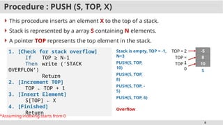 8
Procedure : PUSH (S, TOP, X)
 This procedure inserts an element X to the top of a stack.
 Stack is represented by a array S containing N elements.
 A pointer TOP represents the top element in the stack.
1. [Check for stack overflow]
If TOP ≥ N-1
Then write (‘STACK
OVERFLOW’)
Return
2. [Increment TOP]
TOP ← TOP + 1
3. [Insert Element]
S[TOP] ← X
4. [Finished]
Return
S
Stack is empty, TOP = -1,
N=3
PUSH(S, TOP,
10)
TOP =
0
10
PUSH(S, TOP,
8)
TOP =
1
8
PUSH(S, TOP, -
5)
TOP = 2 -5
PUSH(S, TOP, 6)
Overflow
*Assuming indexing starts from 0
 