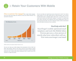 4 Stages of a Smart Mobile Strategy | PPT
