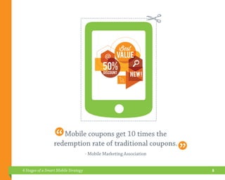 4 Stages of a Smart Mobile Strategy | PPT