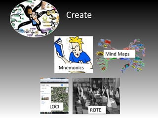 Chunking The average person can take in four numbers or words at a time, can concentrate on revision for a maximum of 45 minutes at a time and remembers information best shortly before bedtime. 
