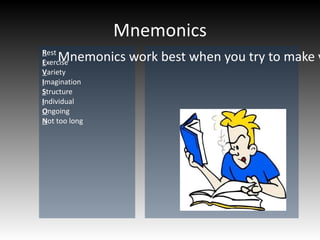 Chunking Remember 4 words/numbers at a time Revision max 45 mins. Remember best before bedtime 