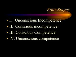 Four Stages
• I. Unconscious Incompetence
• II. Conscious incompetence
• III. Conscious Competence
• IV. Unconscious compe...